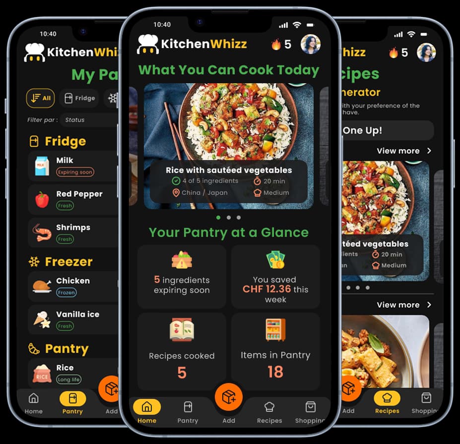 product_title_Kitchenwhizz
